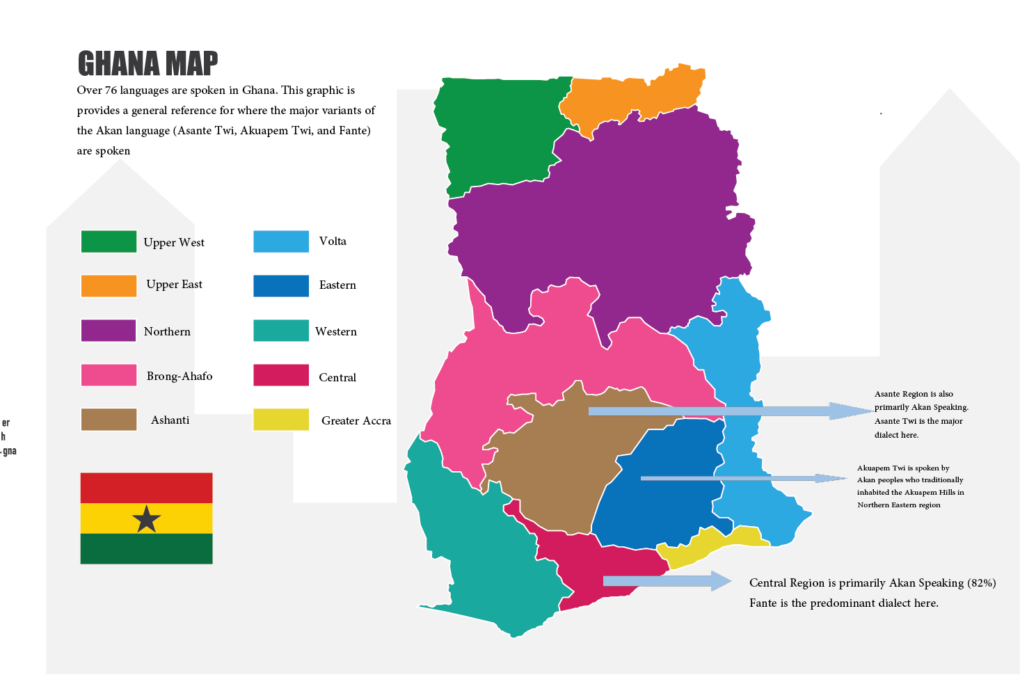 Language Map of Ghana